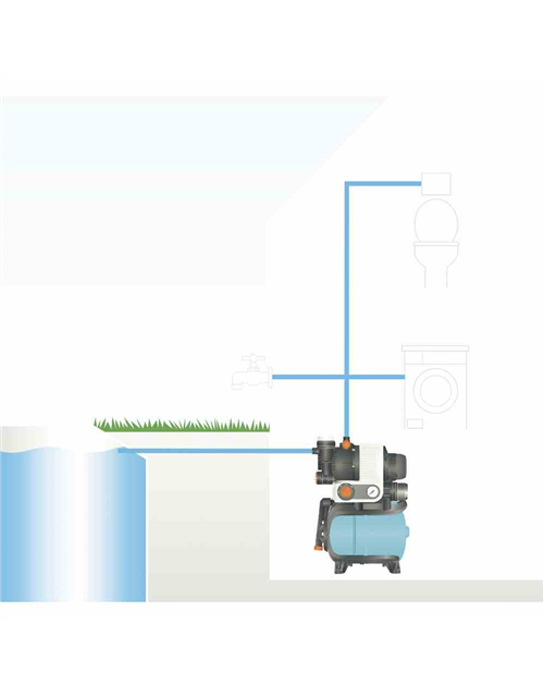 Gardena Hauswasserwerk 5000/5 eco