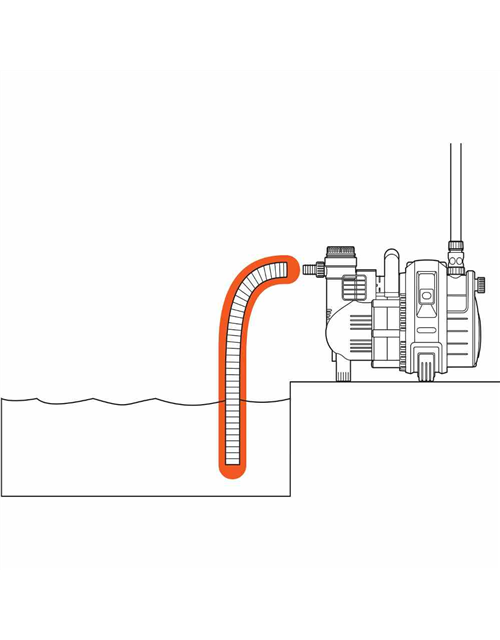 Gardena Saugschlauch ohne Armaturen 25 mm (1") Rolle mit 45 m