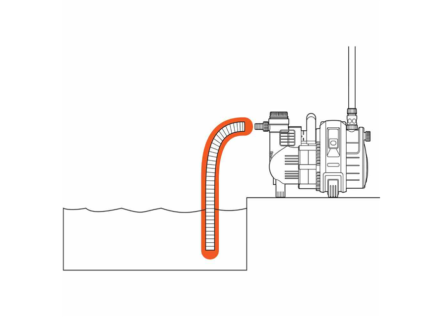 Gardena Saugschlauch ohne Armaturen 25 mm (1") Rolle mit 45 m